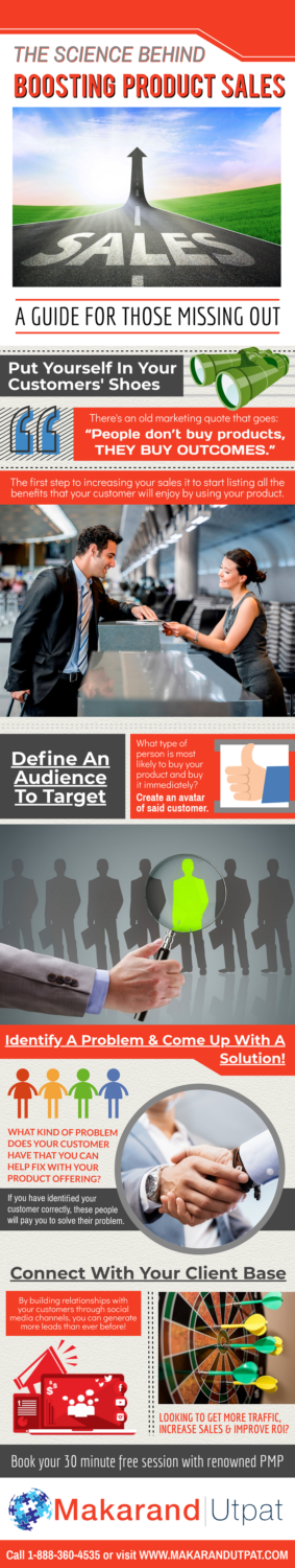 The Science behind Boosting Product Sales