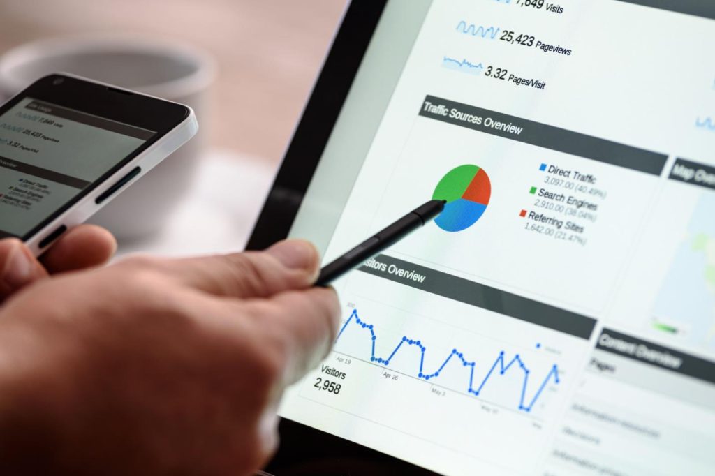 Goin’ Digital: Does Your Business Need Digital Marketing in 2019?